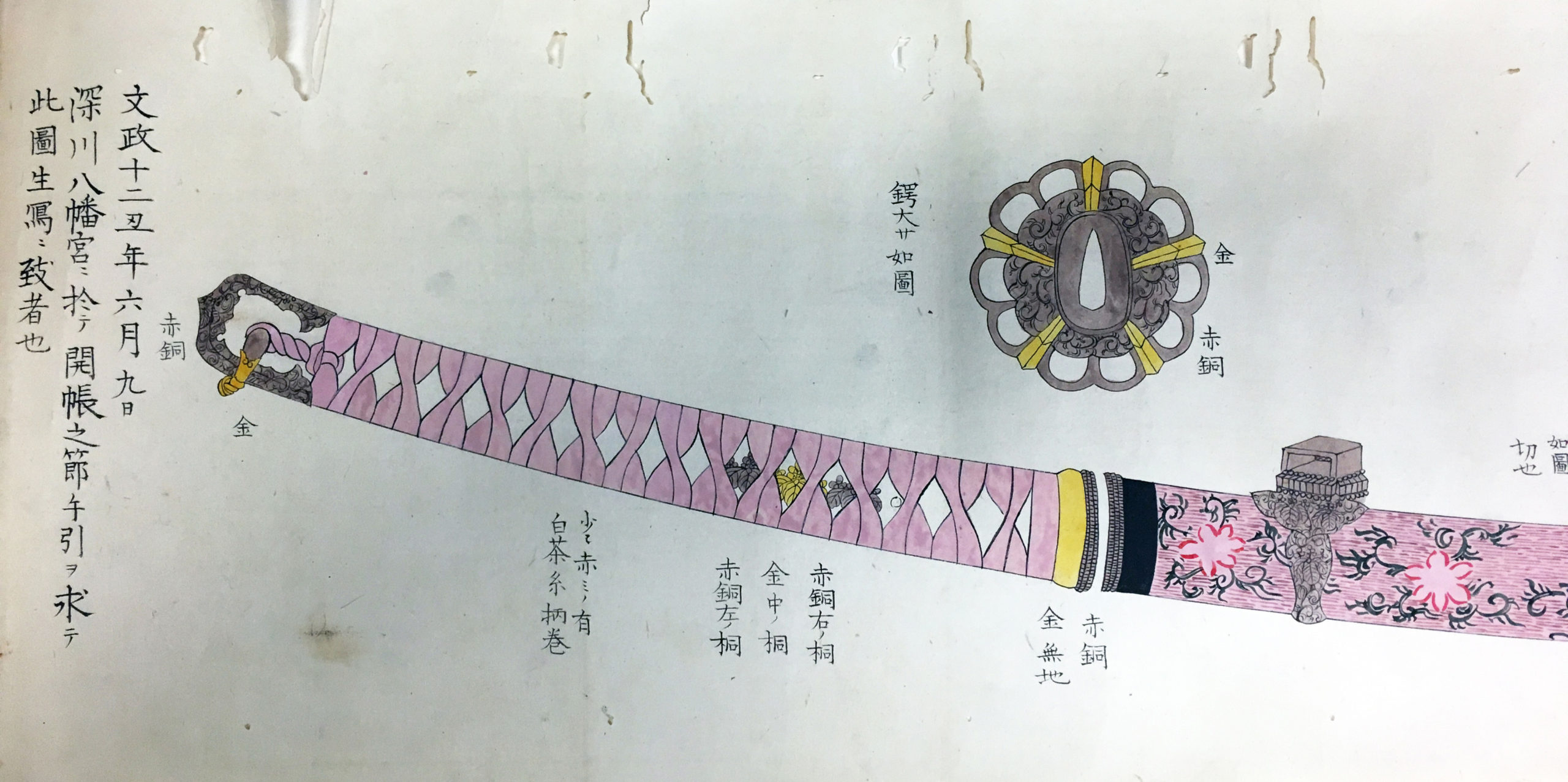 Scroll with Drawings of Ancient Sword Treasure, Kamakura, Hachiman Temple