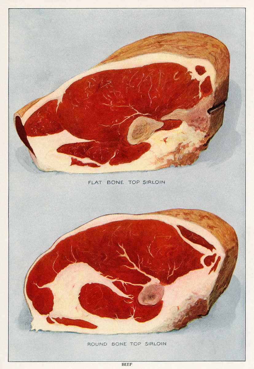 Beef Sirloins from the book, The Grocer’s Encyclopedia (1911). Digitally enhanced from our own original plate.